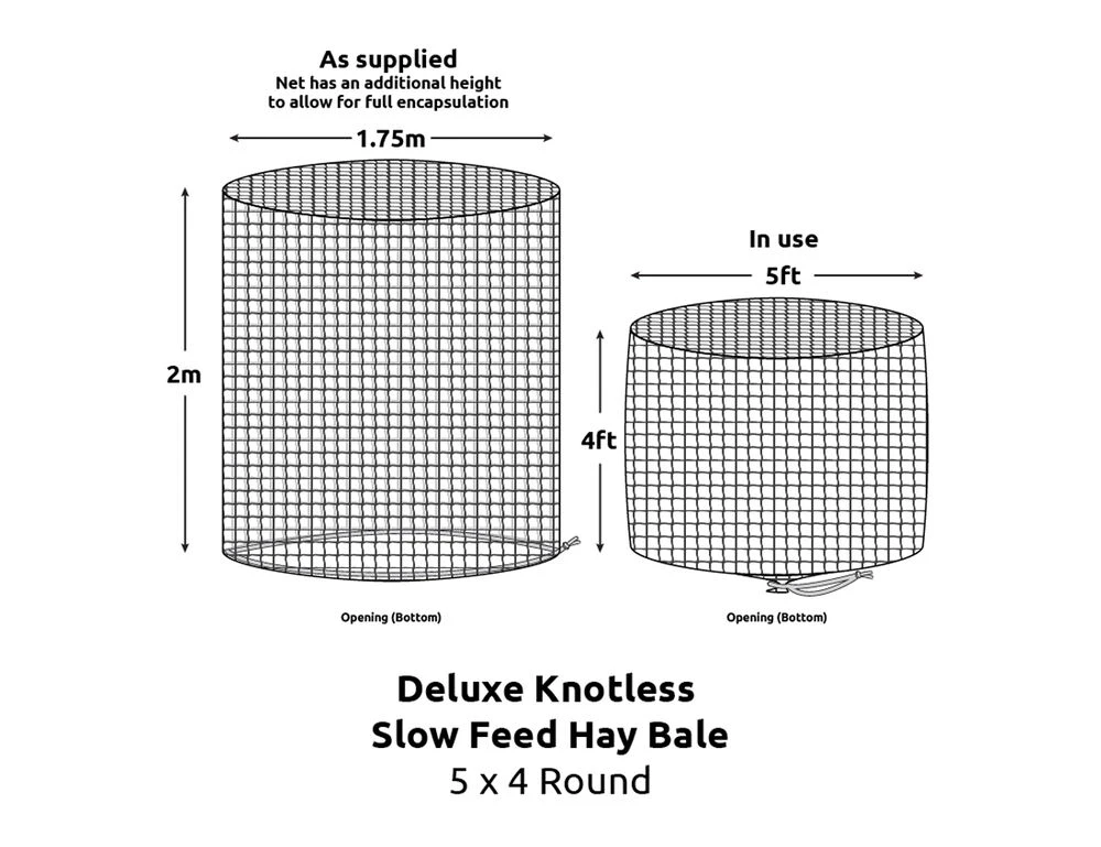 GUTZBUSTA Deluxe 5MM Knotless Slow Feed Round Bale Hay Net