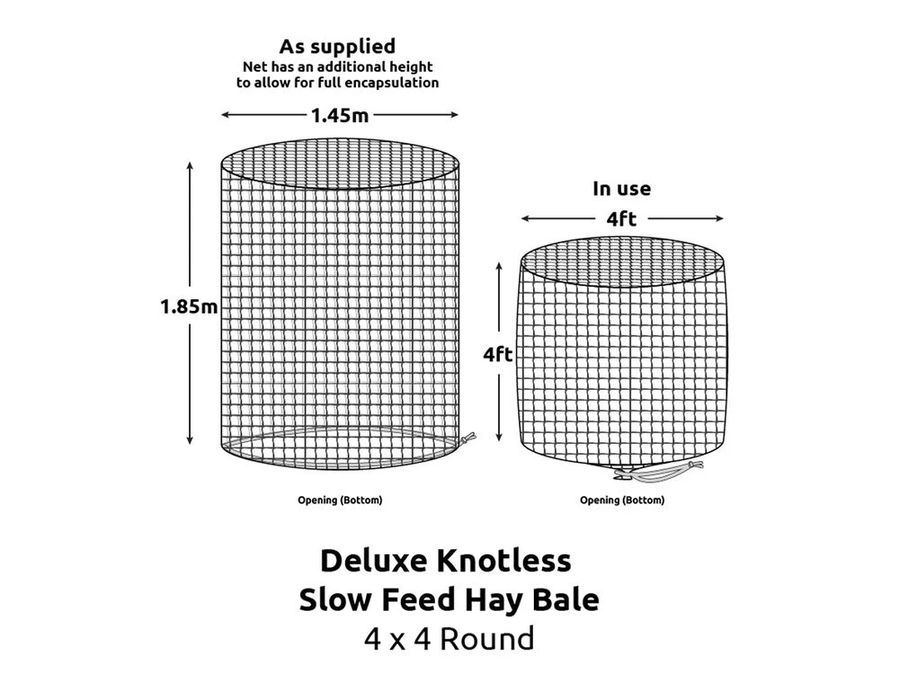 GUTZBUSTA Deluxe 5MM Knotless Slow Feed Round Bale Hay Net