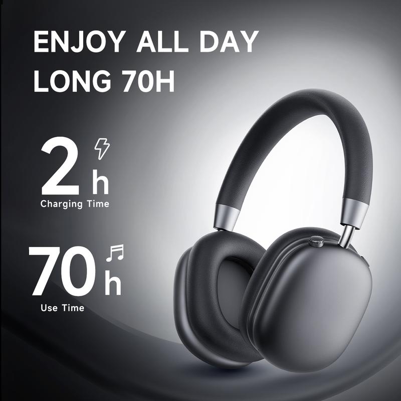 Picun F5 ANC Wireless Headphones, Bluetooth 5.4 Low-Latency, -35dB Noise Cancellation, Electronic Connection, Hi-Fi Audio, Custom EQ, Comfortable for Travel & Work Connection Electronic Headset