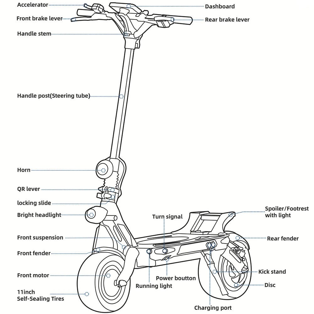🚀Dualtron Thunder 2 (EY4) High Performance Electric Scooter | ✅72V Dual Motor, Up to 130 km Range | Smart Large Display 🖥