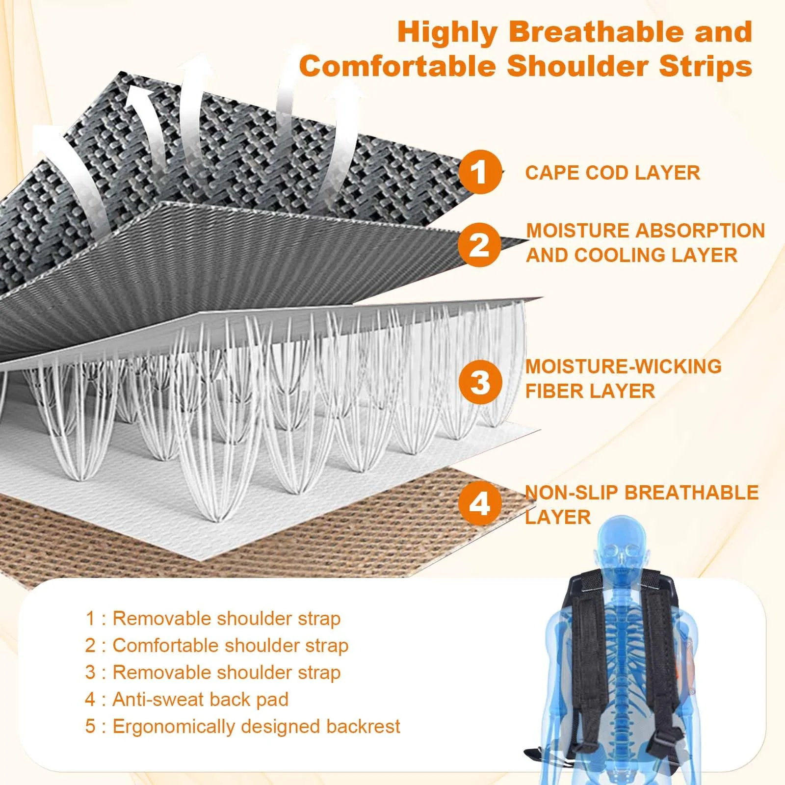 Garvee 66CC Backpack Gas Leaf Blower 4.0 HP 2-Stroke Engine Low Vibration Lightweight Padded Harness 880 CFM 320 MPH Yard Cleanup