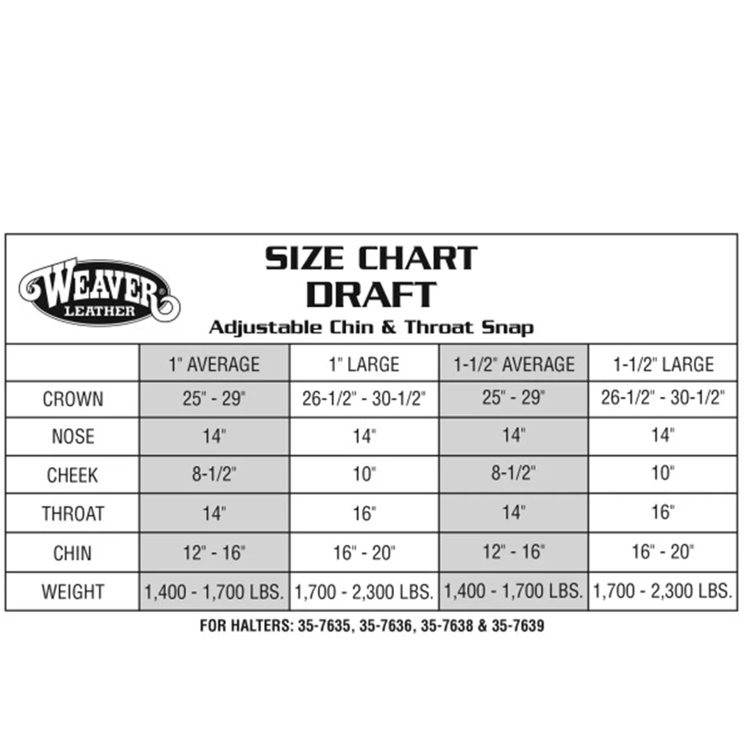 Weaver Original Adjustable Chin And Throat Snap Halter, 1 Draft
