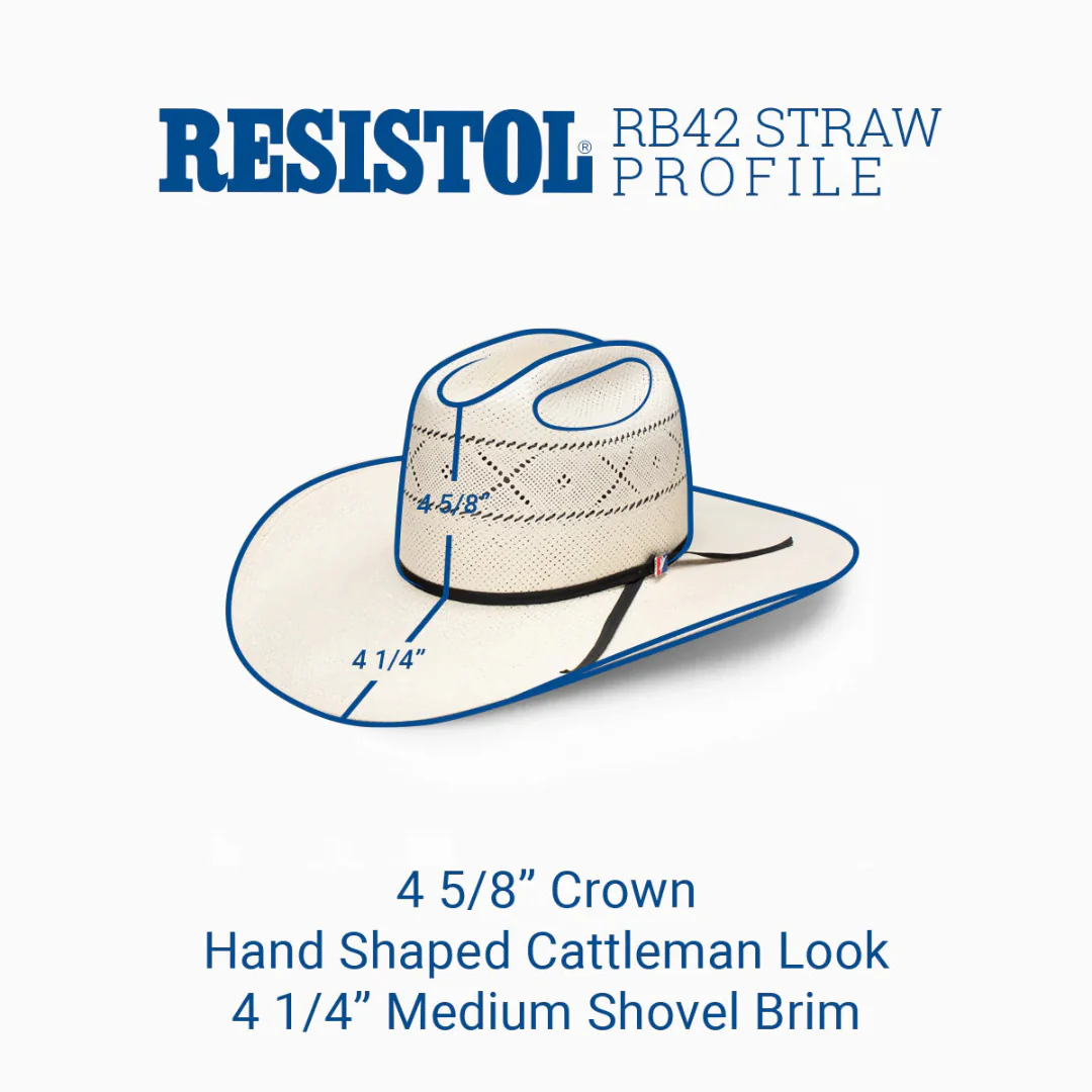 Resistol Wright Western Straw Cowboy Hat