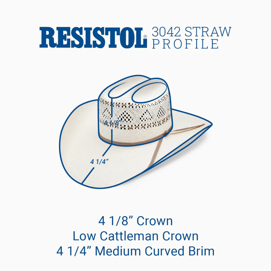Resistol Black Ridge Straw Cowboy Hat