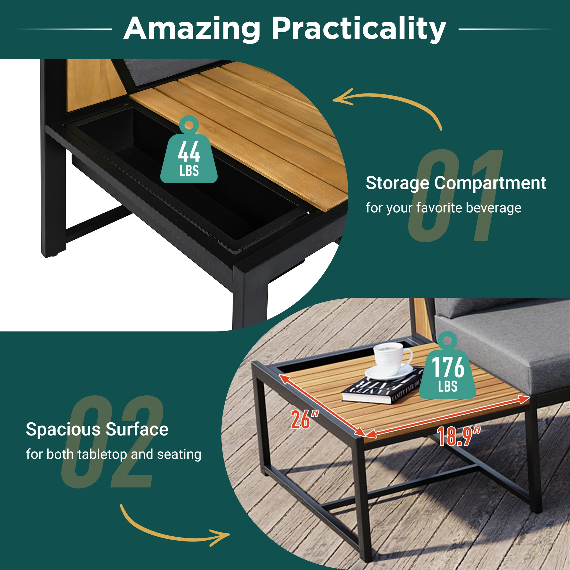 Walker Edison | 4 Pieces Outdoor Patio Sofa Sectional Set with Coffee and Side Tables