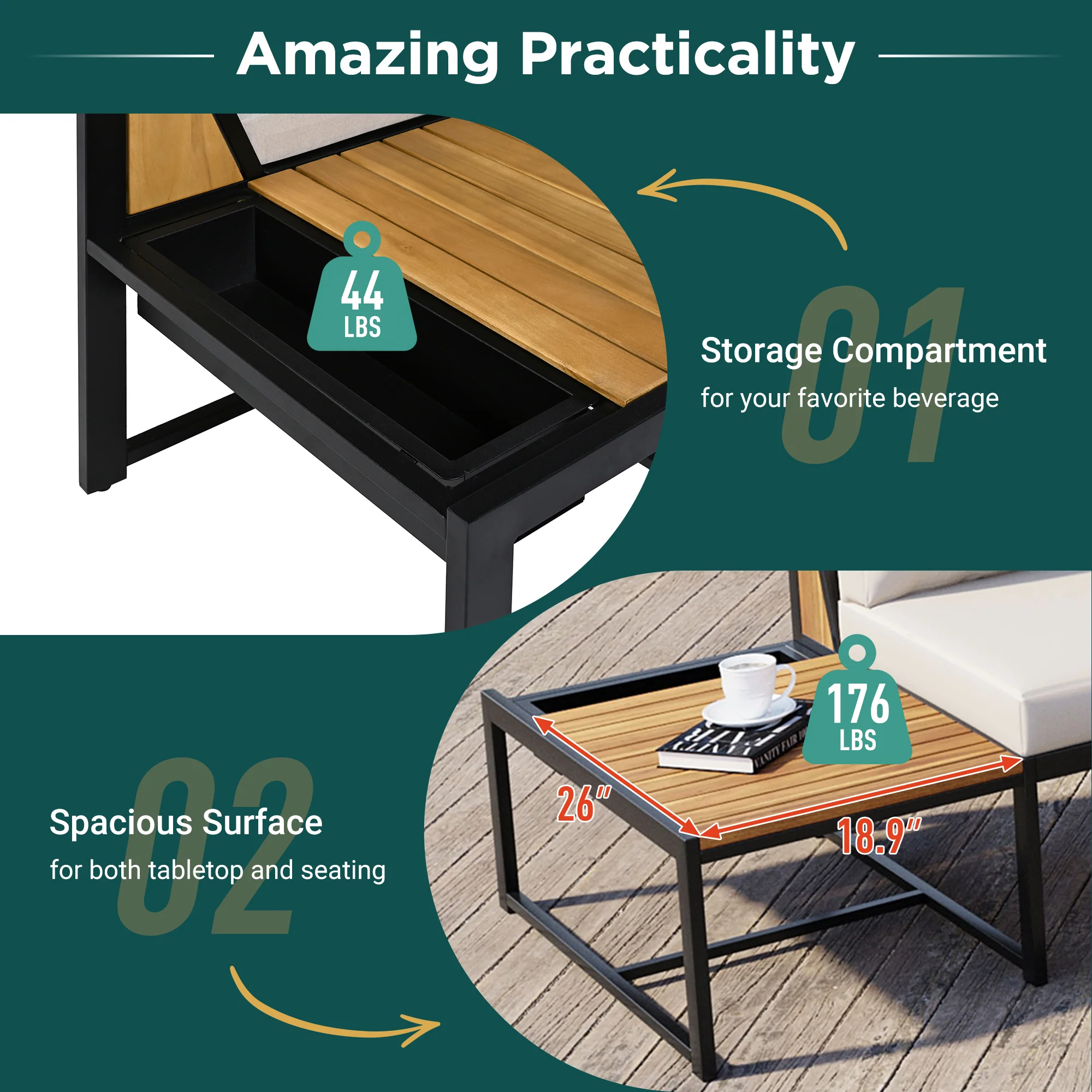 Walker Edison | 4 Pieces Outdoor Patio Sofa Sectional Set with Coffee and Side Tables