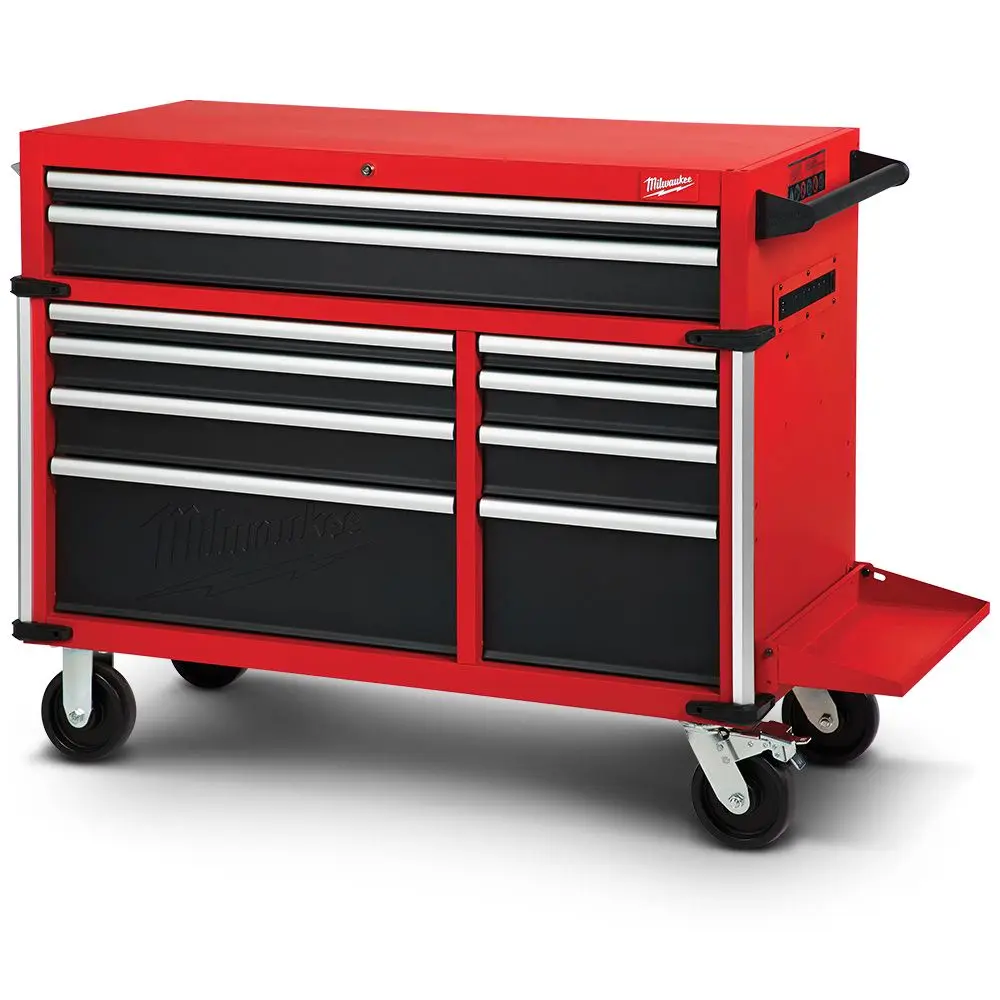 Milwaukee Tool Boxes & Storage