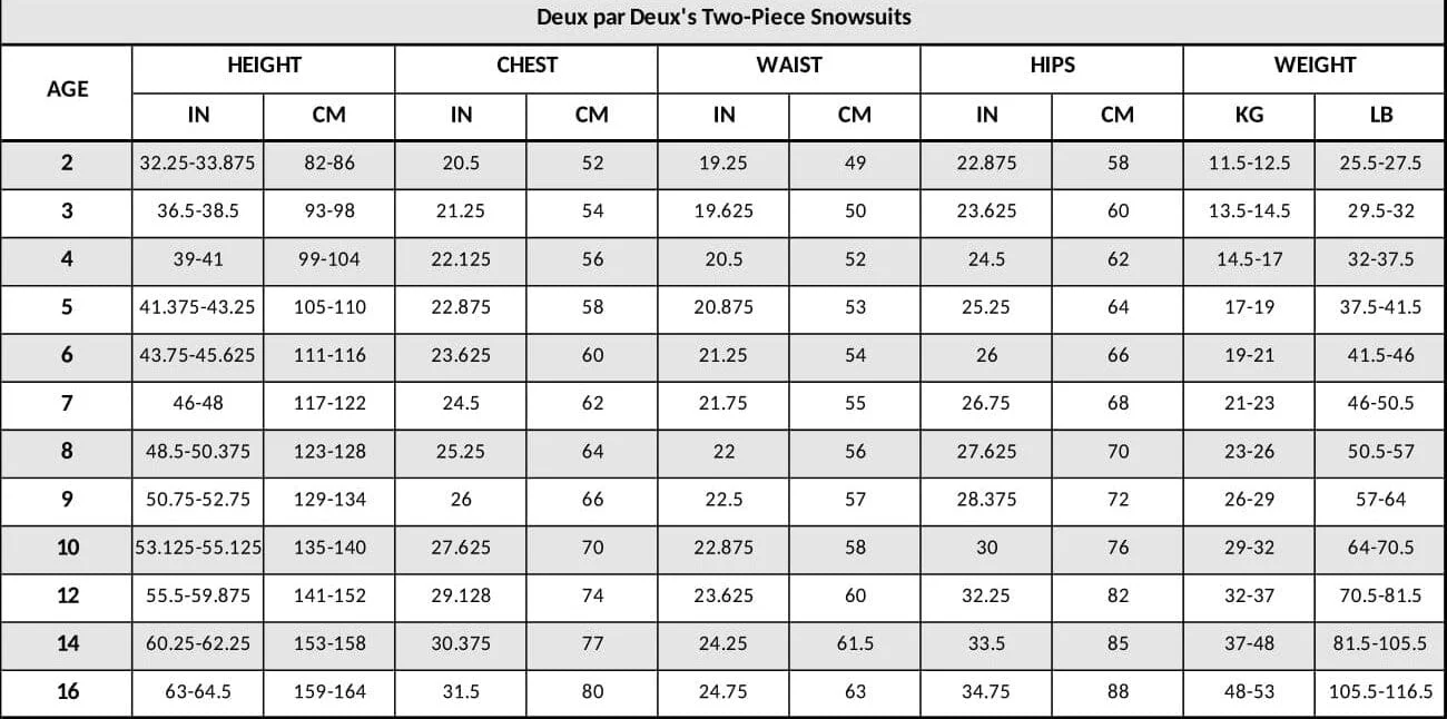 Two-Piece Teknik Snowsuit Purple Mountain Print - Deux par Deux