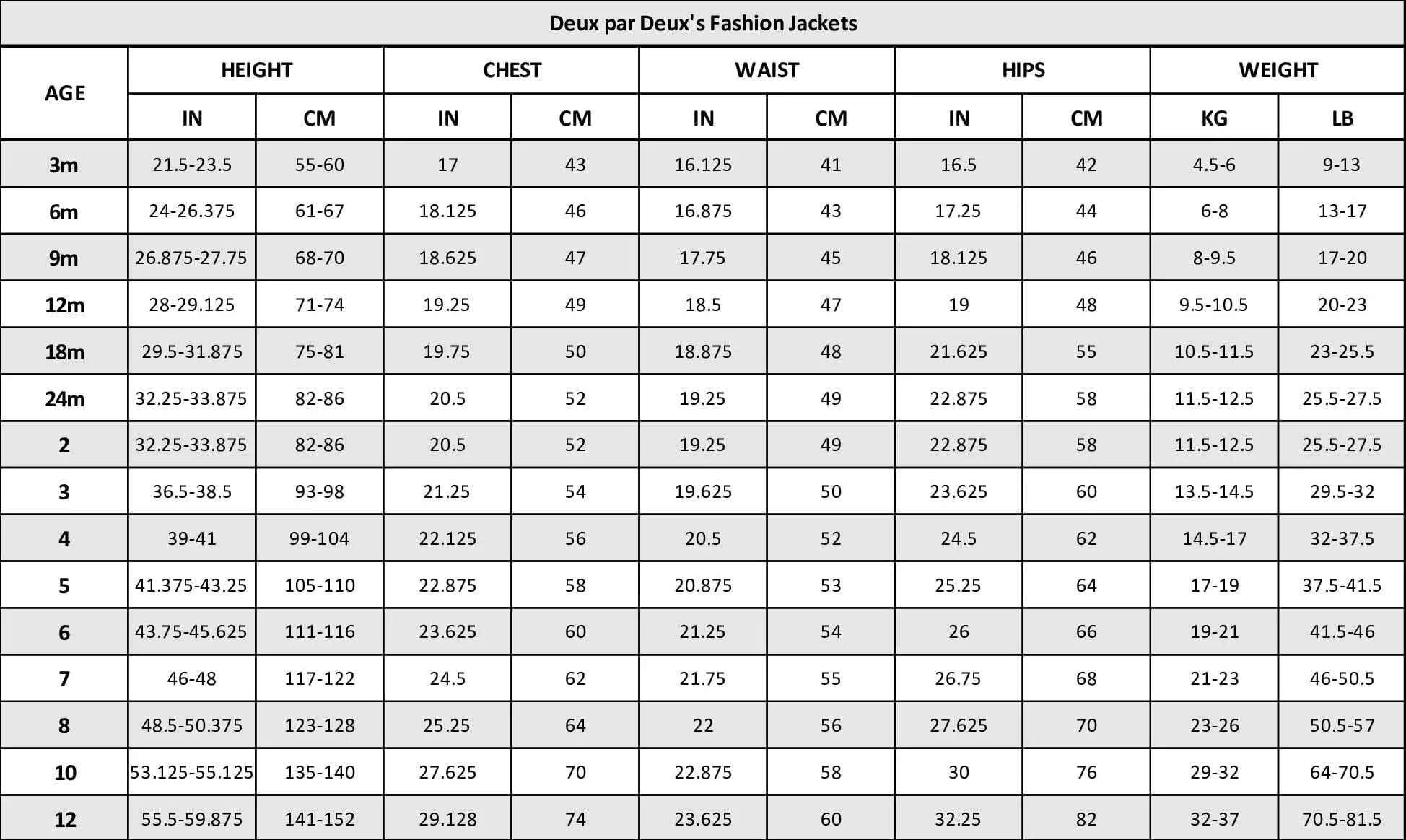 Sherpa Long Sleeve Zip Front Overshirt Blue And Brown Plaid - Deux par Deux