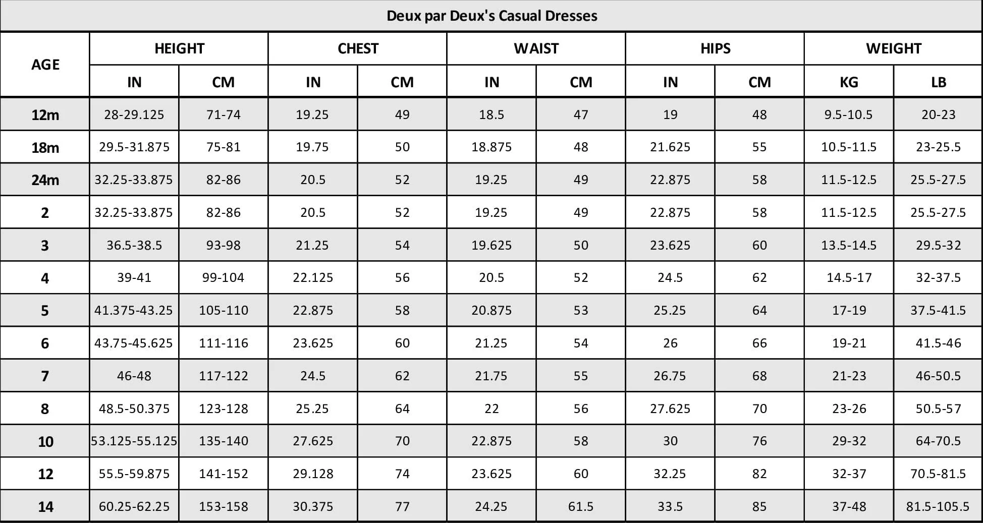 Bi-Material Dress With Muslin And Mesh Skirt Purple Gray - Deux par Deux