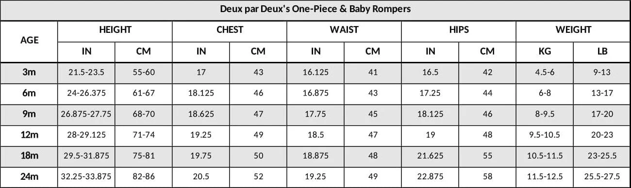 Knitted Romper Blue And Green Stripes - Deux par Deux