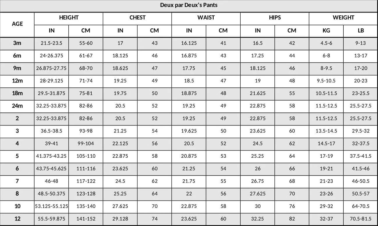 Twill Jogger Pants With Patch Pockets Forest Green - Deux par Deux