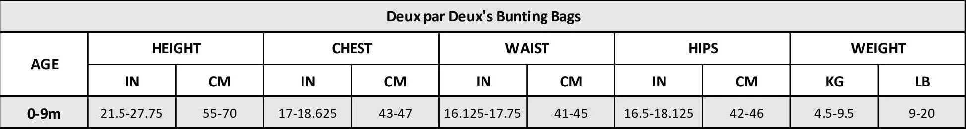 Bunting Bag Designed For Car Seat And Stroller Chanterelle - Deux par Deux