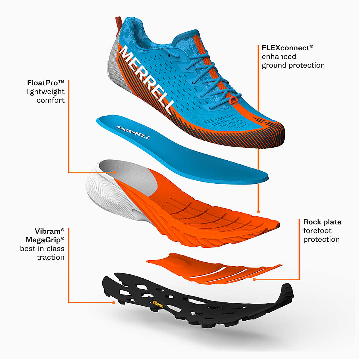Women's Agility Peak 5 GORE-TEX®