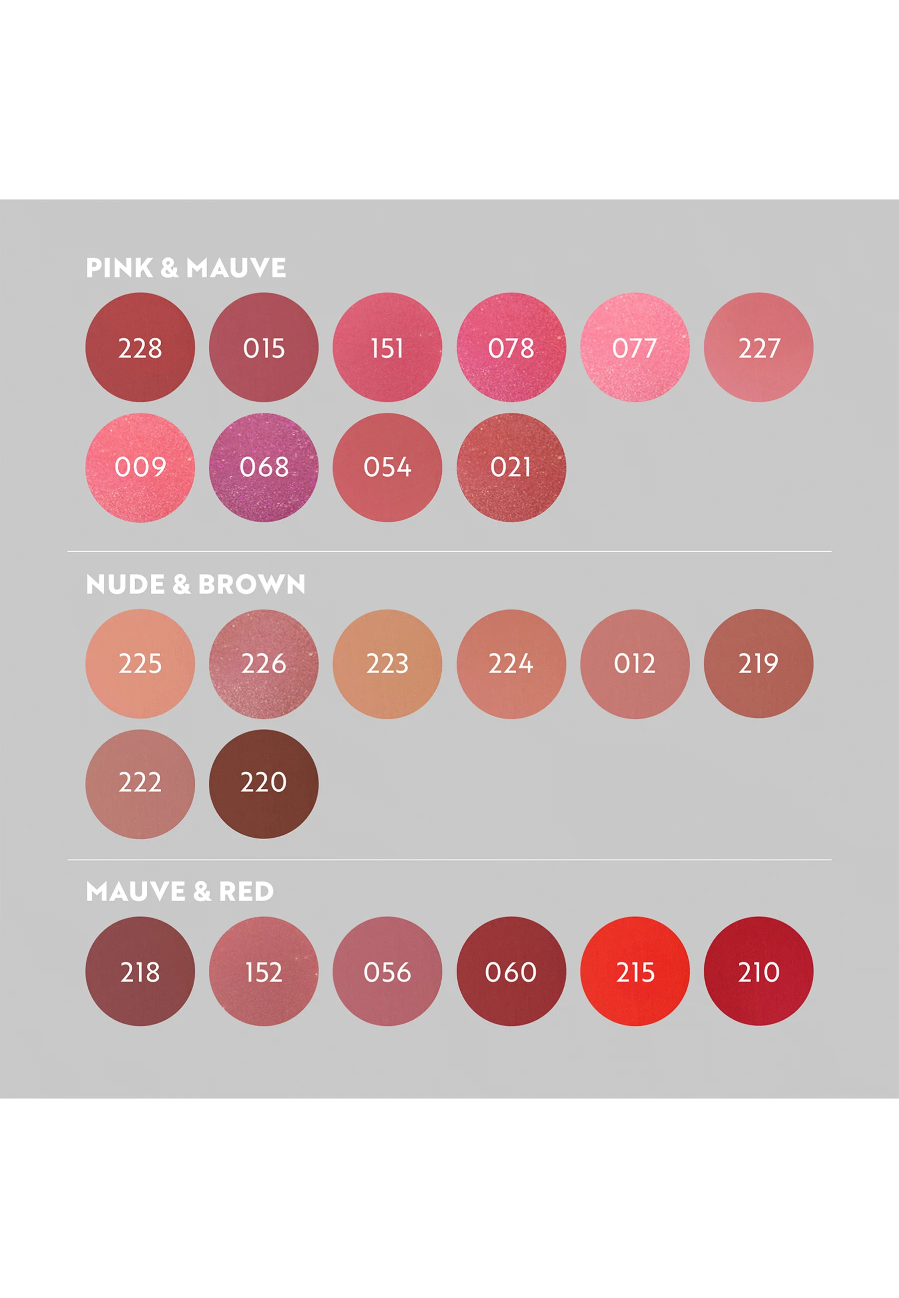 IsaDora PERFECT MOISTURE LIPSTICK - Rossetto