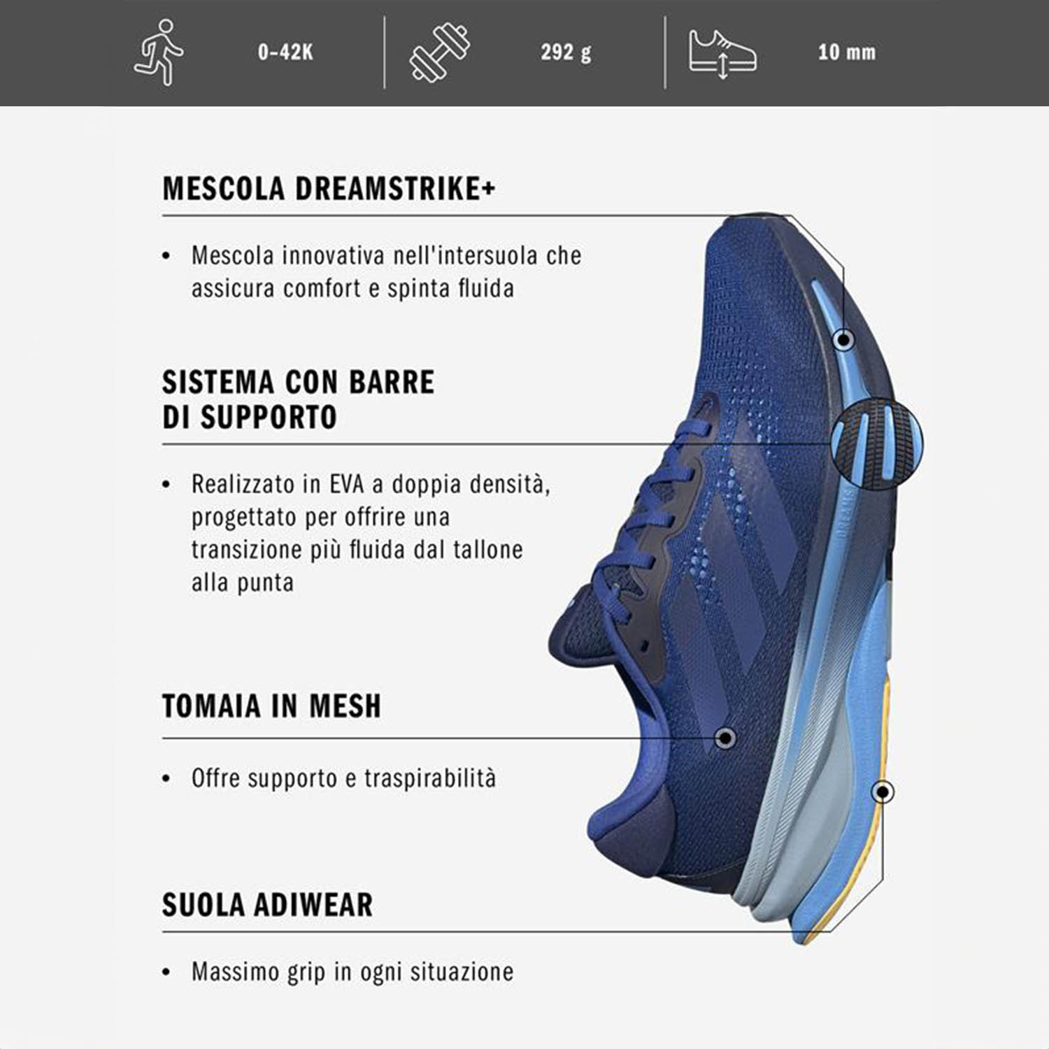 adidas Supernova Solution Royal Blue/Dark Blue/Blue Burst