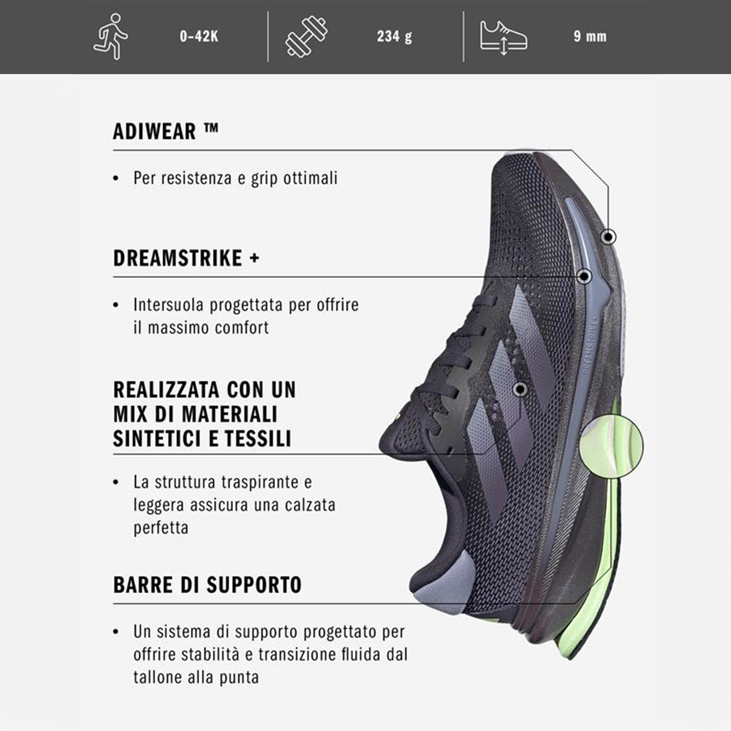 adidas Supernova Rise Aurora Black/Shadow Violet/Green Spark