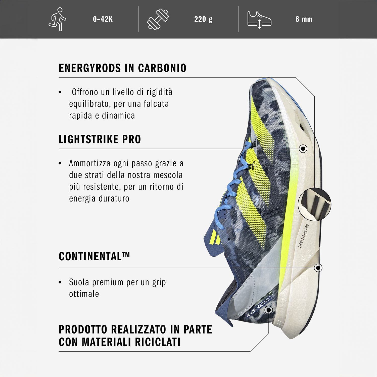 adidas adizero Adios Pro 3 Crystal White/Lucid Lemon/Blue Burst