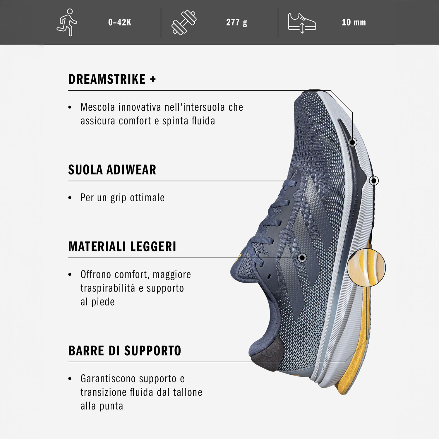 adidas Supernova Rise Preloved Ink/Iron Metallic/Spark