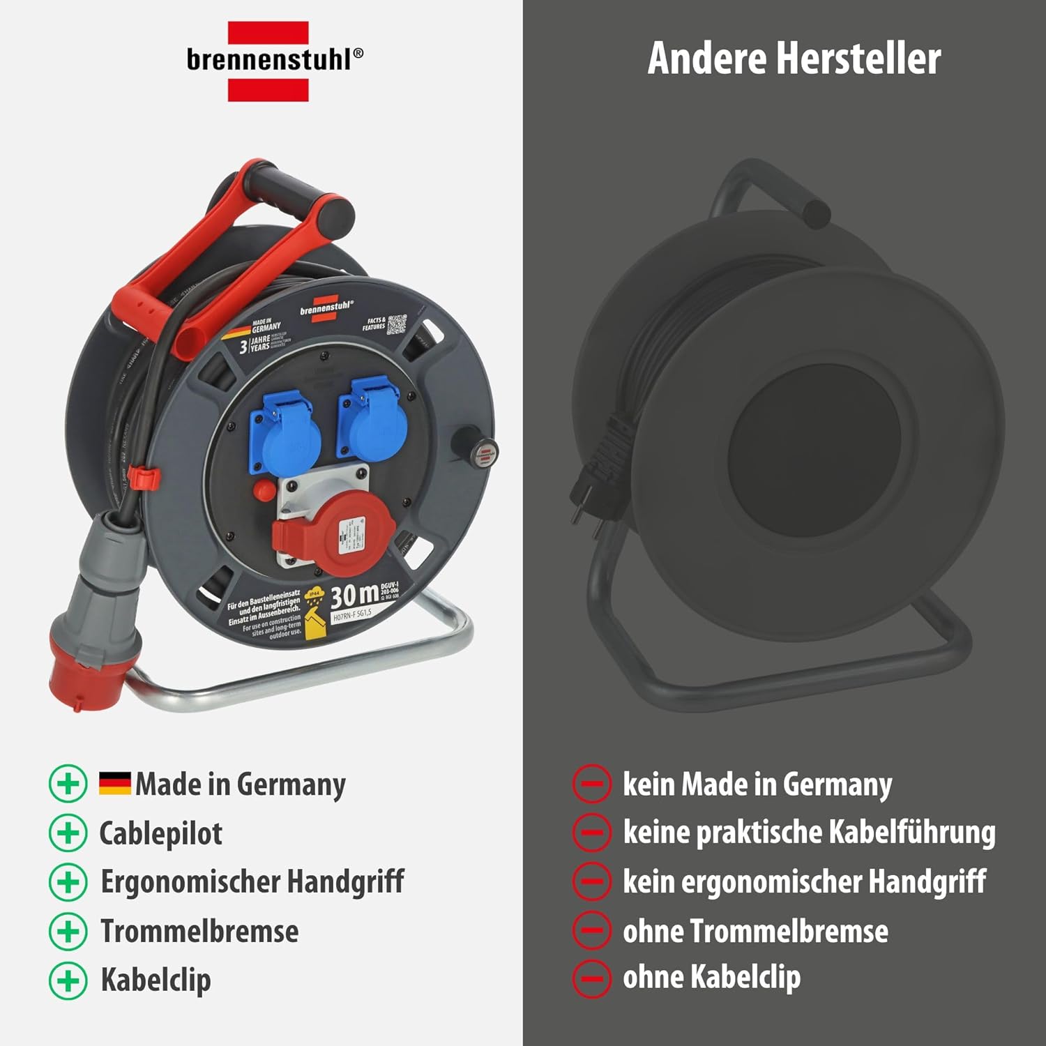 Brennenstuhl Garant CEE 1 V2