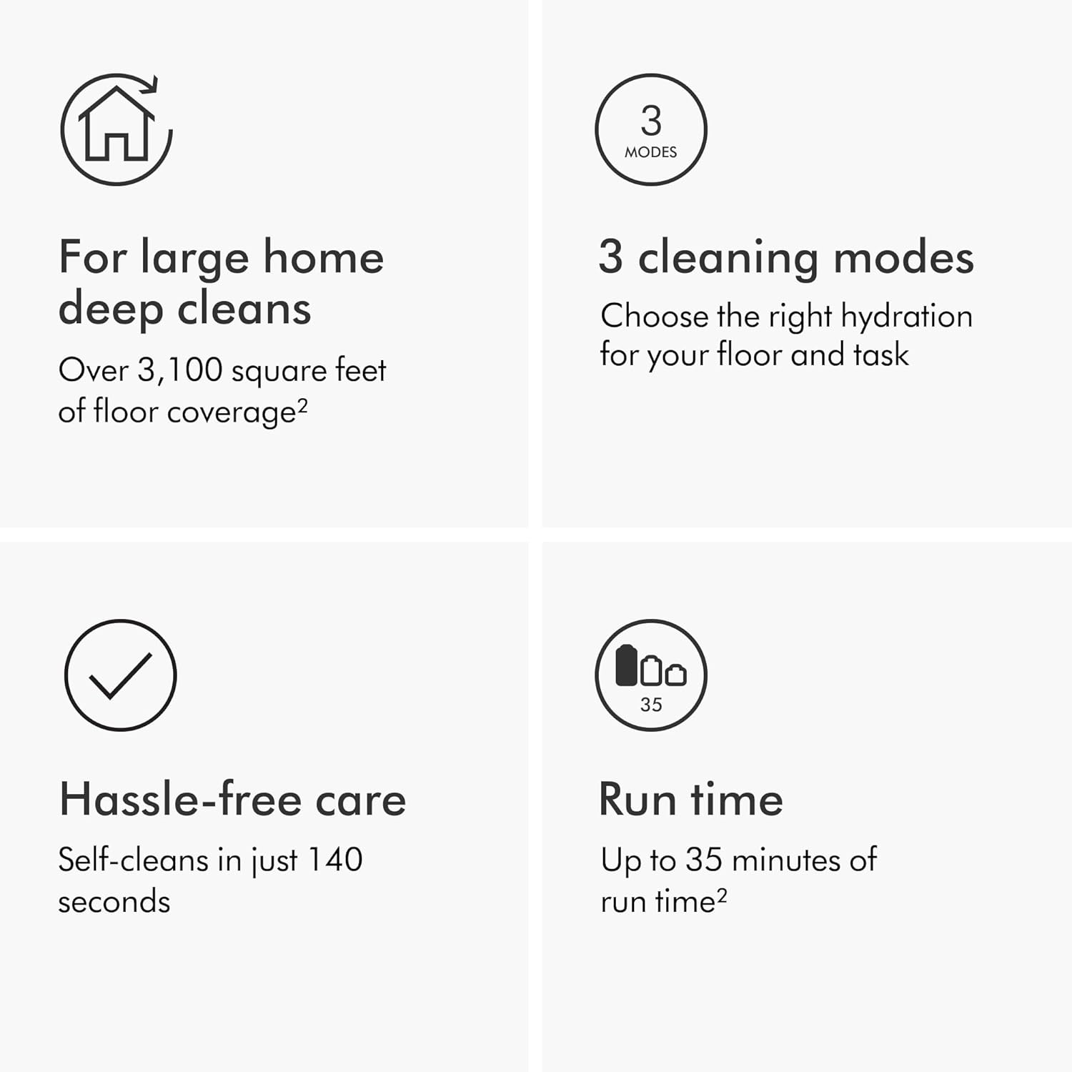 Dyson WashG1 Wet Cleaner