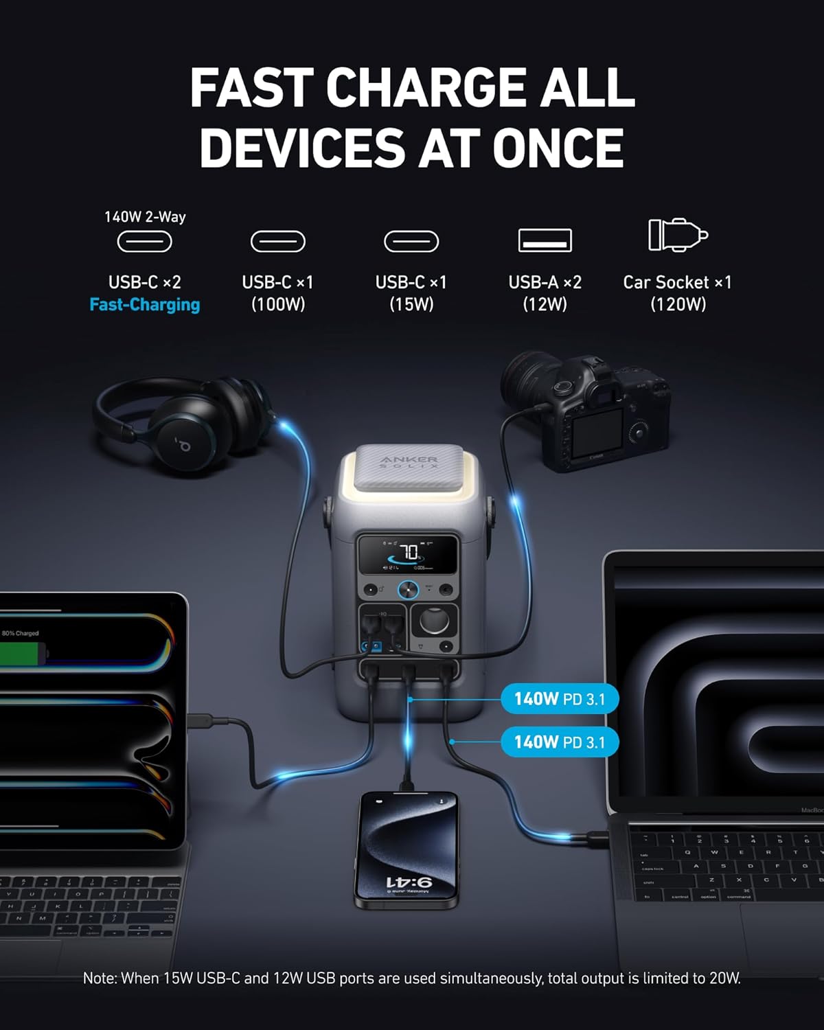 Anker SOLIX C300 DC Portable Power Station - 288Wh | 300W