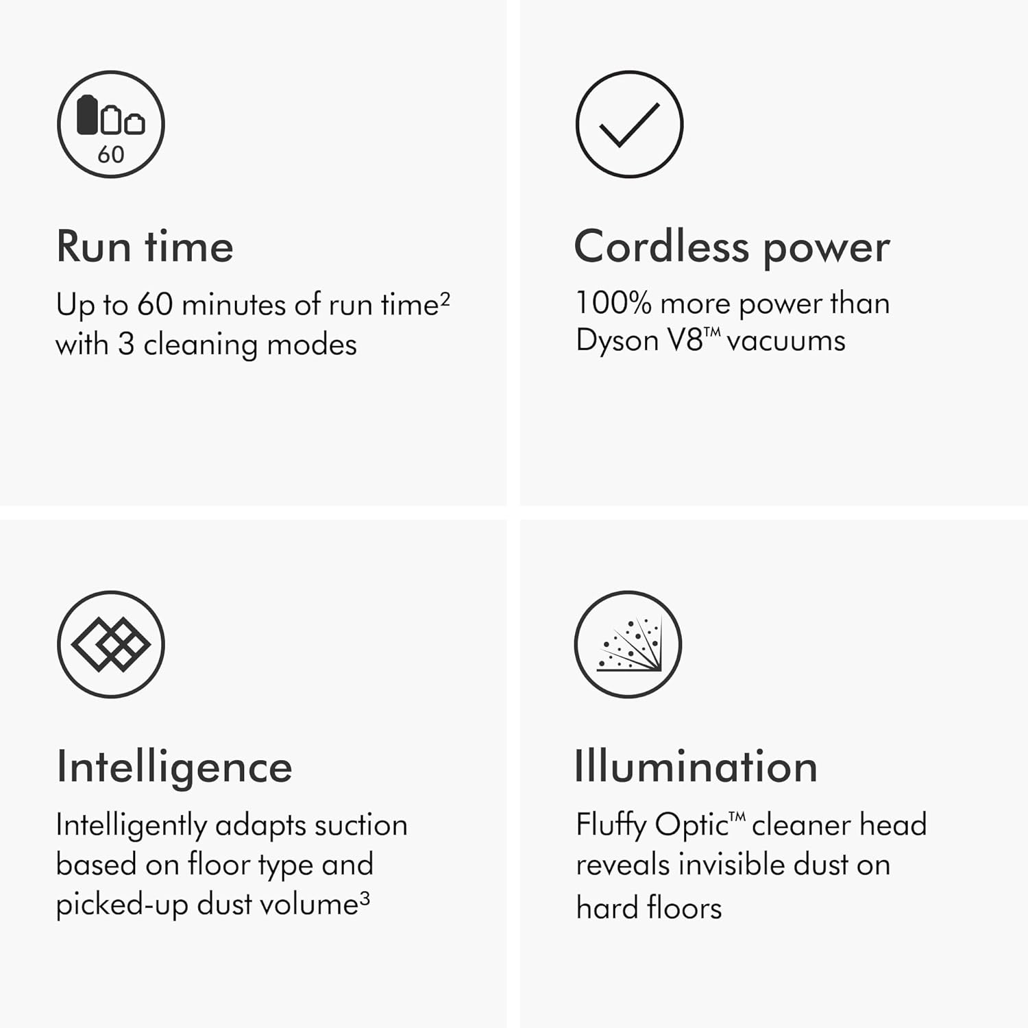 Dyson V15s Detect Submarine Wet Dry Vacuum