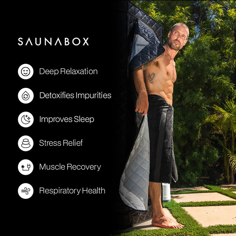 SAUNABOX SmartSteam Portable Steam Sauna At-Home Kit