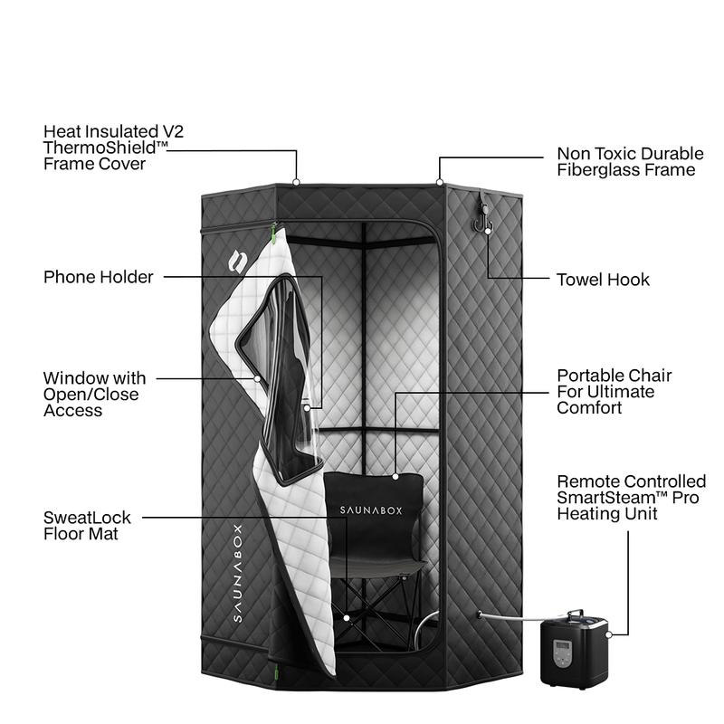 SAUNABOX SmartSteam Portable Steam Sauna At-Home Kit