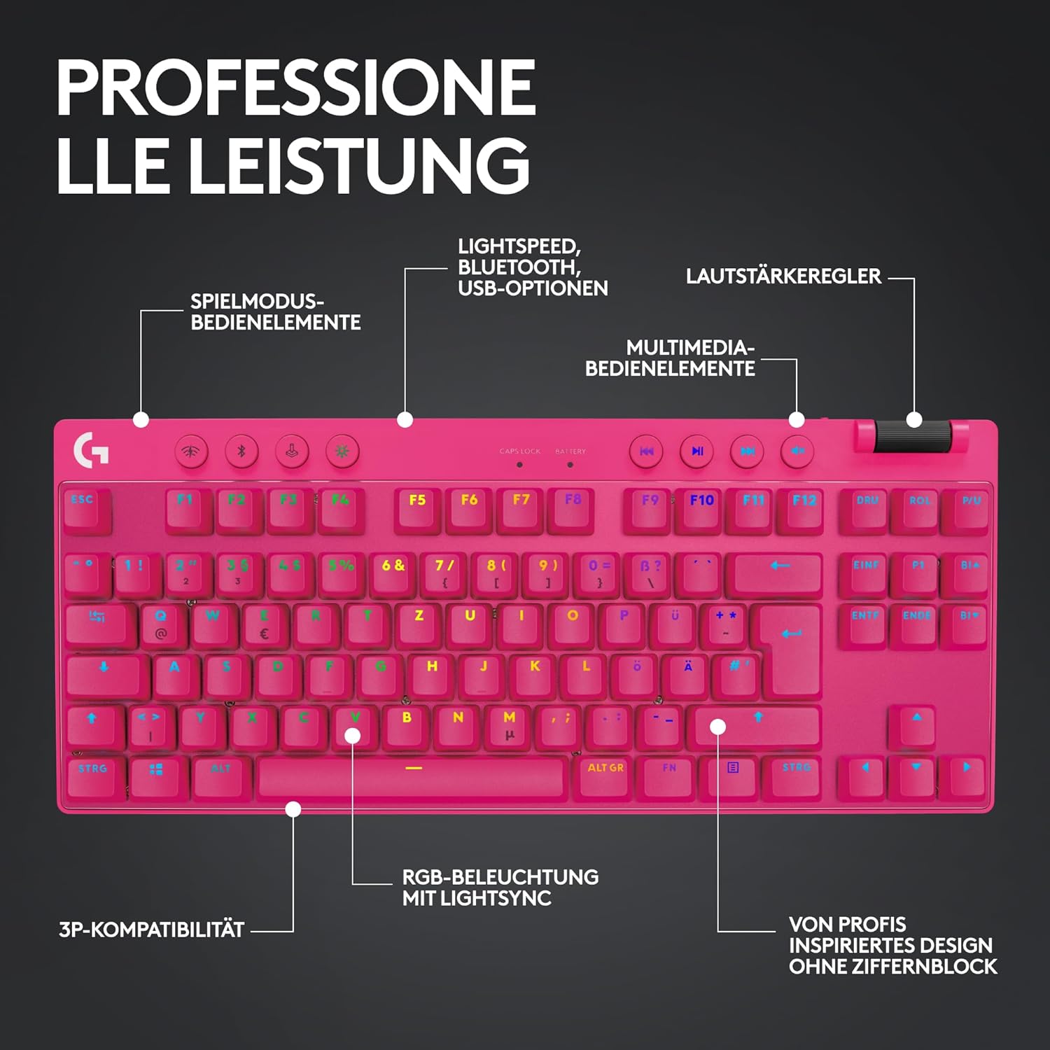Logitech G PRO X TKL LIGHTSPEED Mechanical Keyboard - QWERTZ