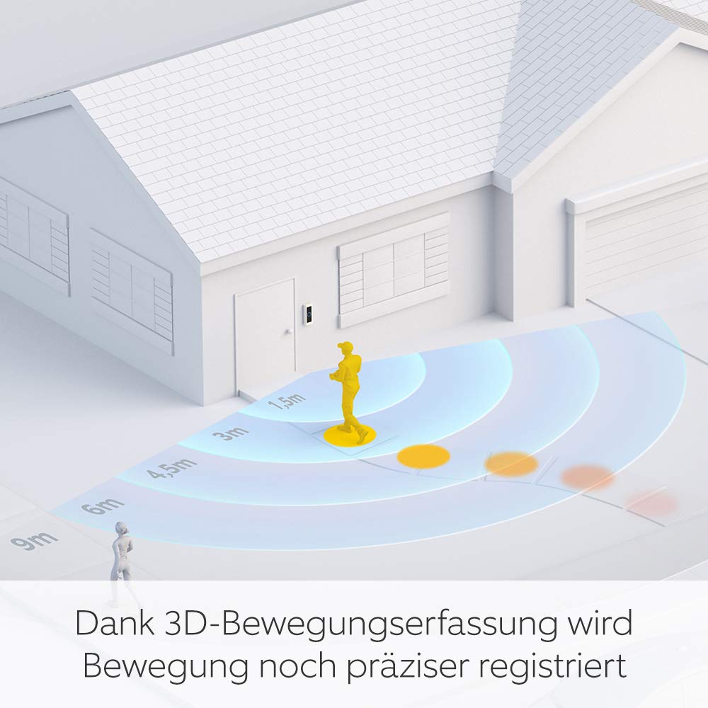 Ring Wired Video Doorbell Pro