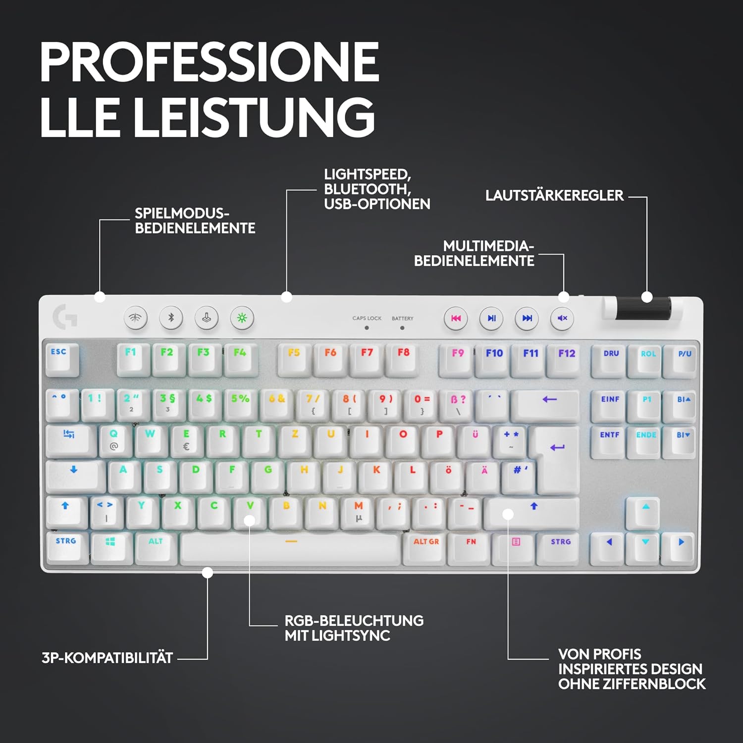 Logitech G PRO X TKL LIGHTSPEED Mechanical Keyboard - QWERTZ