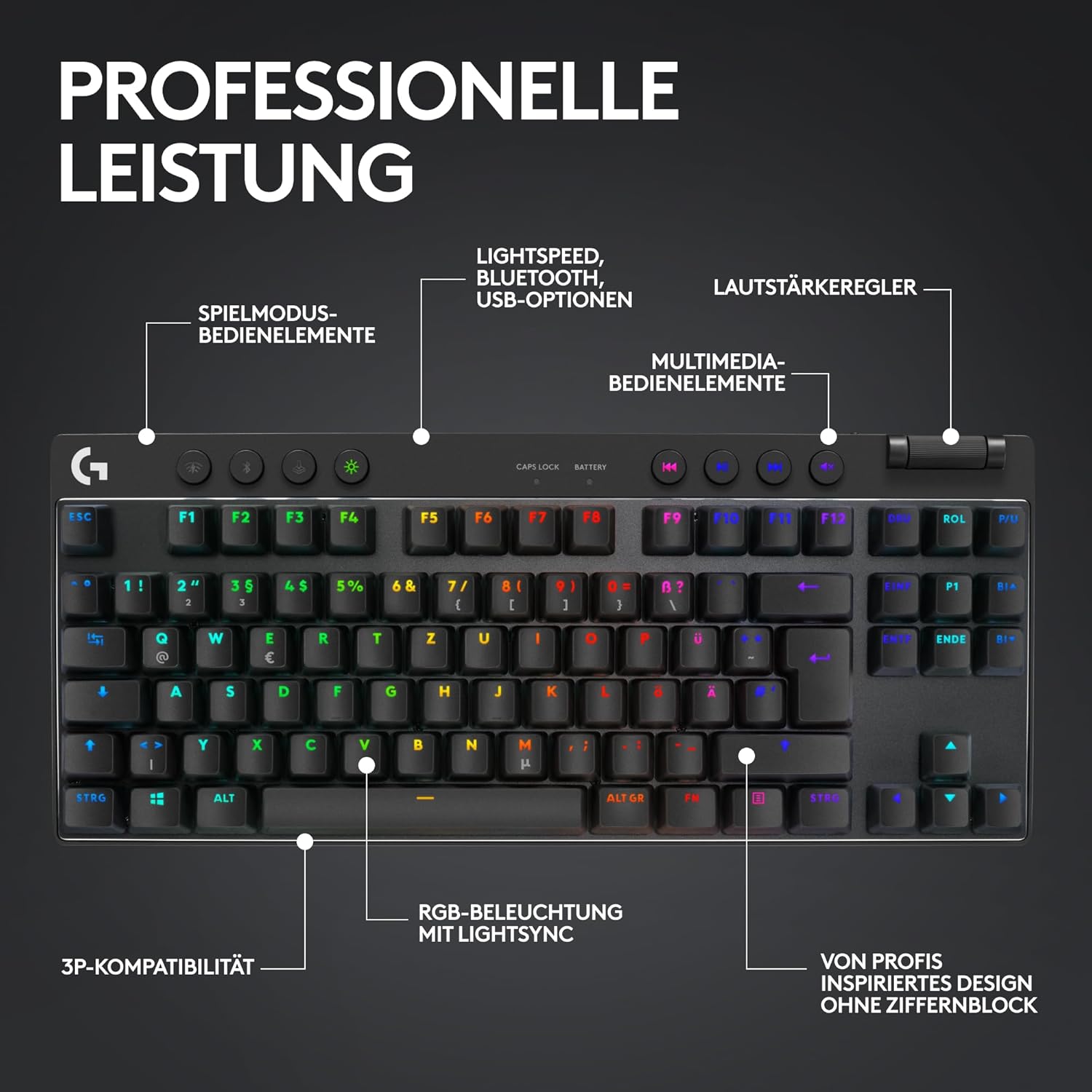 Logitech G PRO X TKL LIGHTSPEED Mechanical Keyboard - QWERTZ