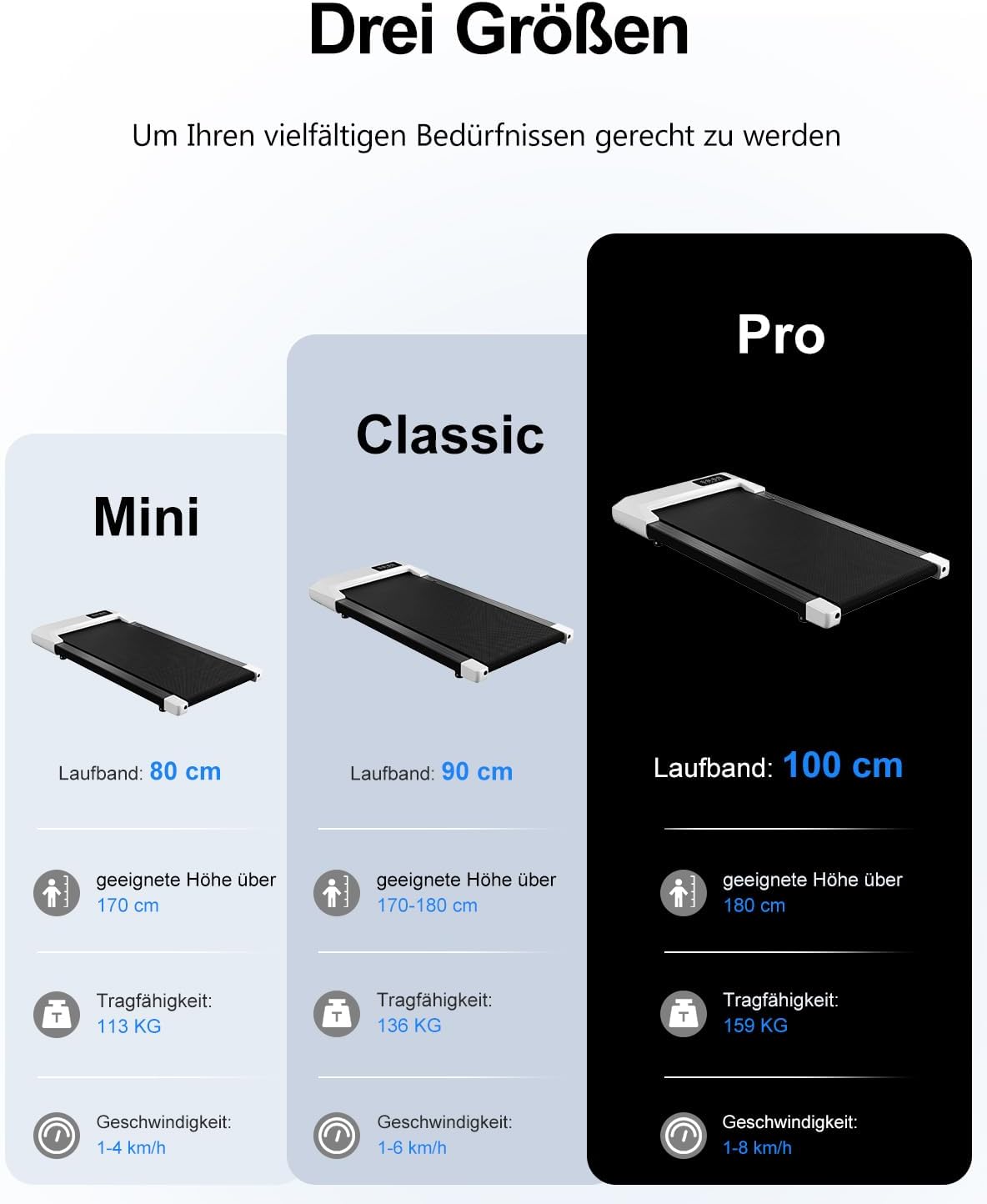 Walking Pad Desk Treadmill with App Control, Training Courses & Multi-Runner Races