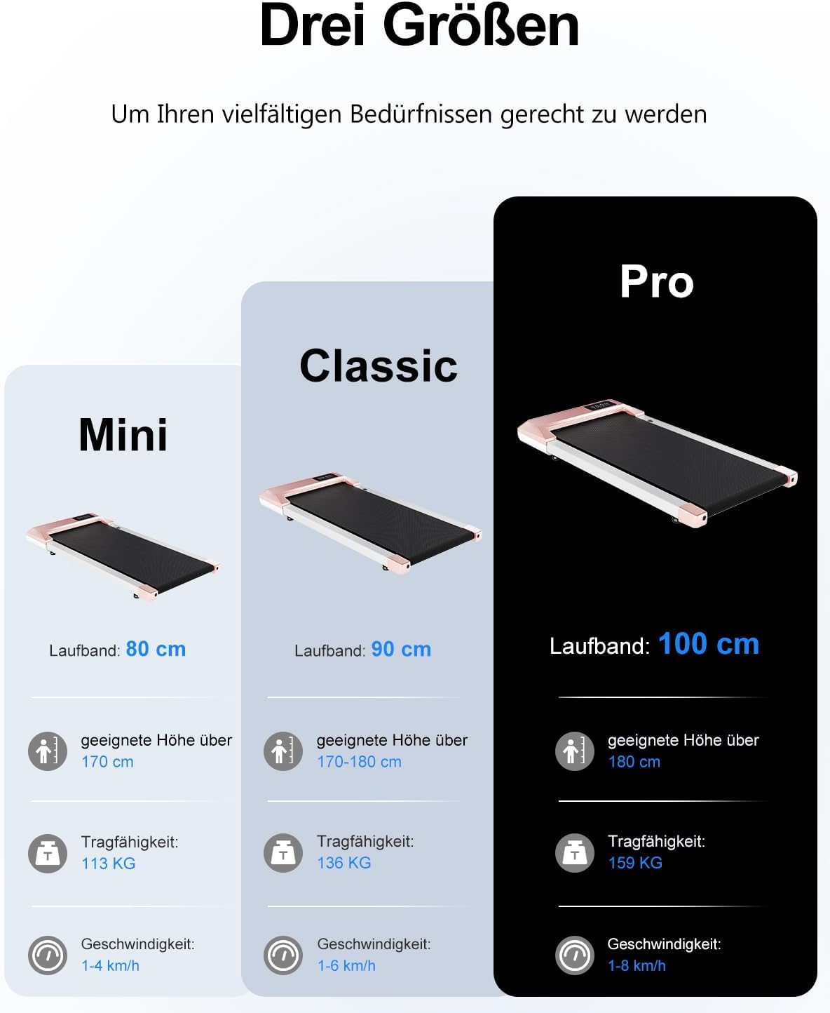 Walking Pad Desk Treadmill with App Control, Training Courses & Multi-Runner Races
