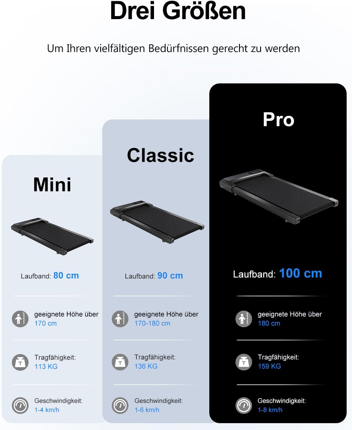 Walking Pad Desk Treadmill with App Control, Training Courses & Multi-Runner Races