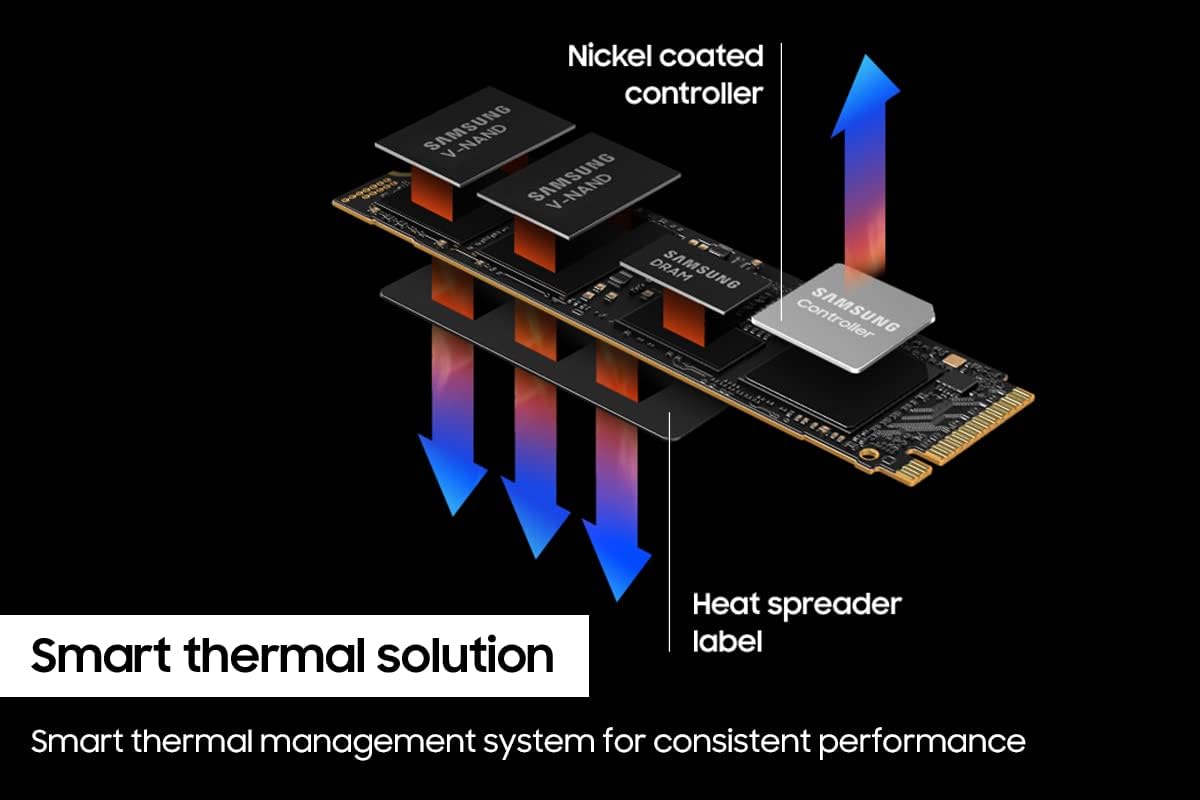 Samsung 990 Pro PCIe 4.0 SSD with Nickel Heatsink Flagship 2TB