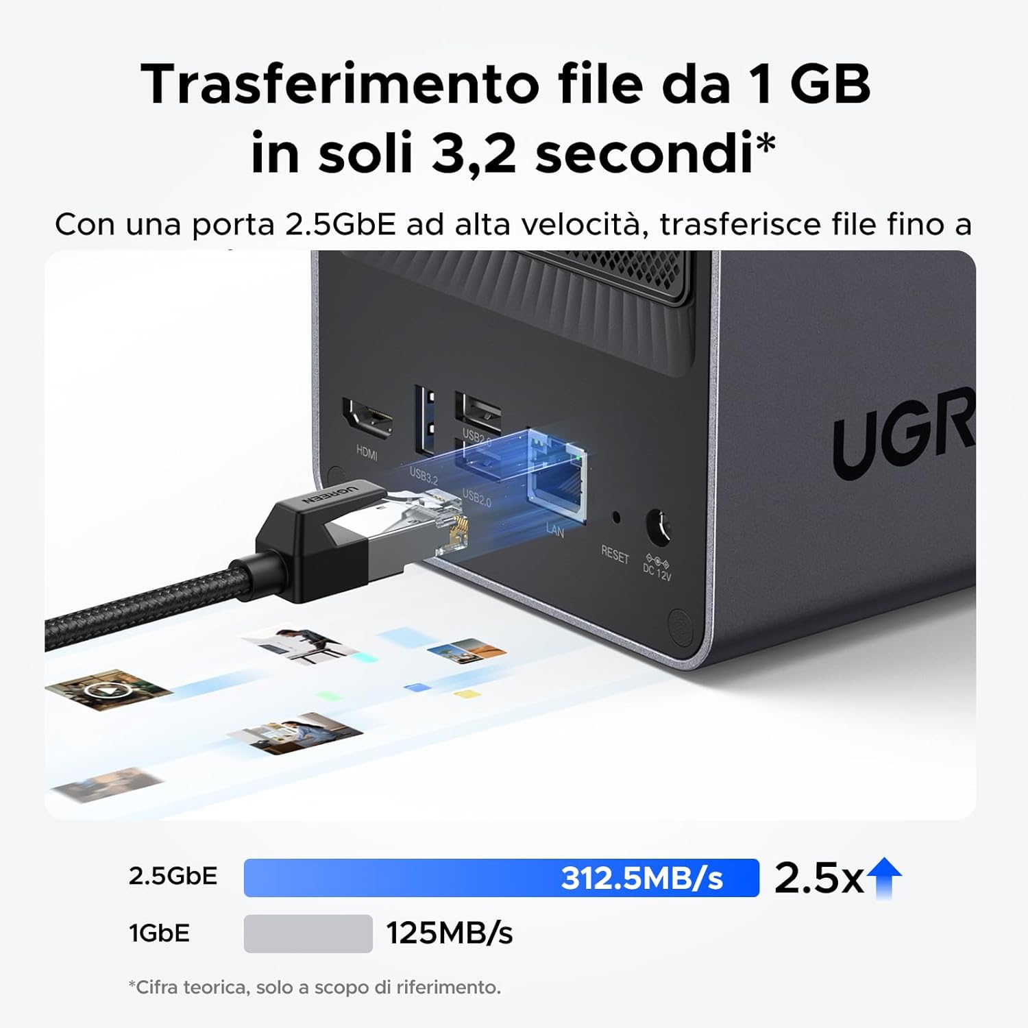 UGREEN NASync DXP2800 2 Bay Desktop NAS Quad-Core Intel N100 CPU, 8GB DDR5 RAM, 2.5GbE Enthernet, 2 x M.2 NVMe Slots, 4K HDMI, Networked Storage (No Disk)