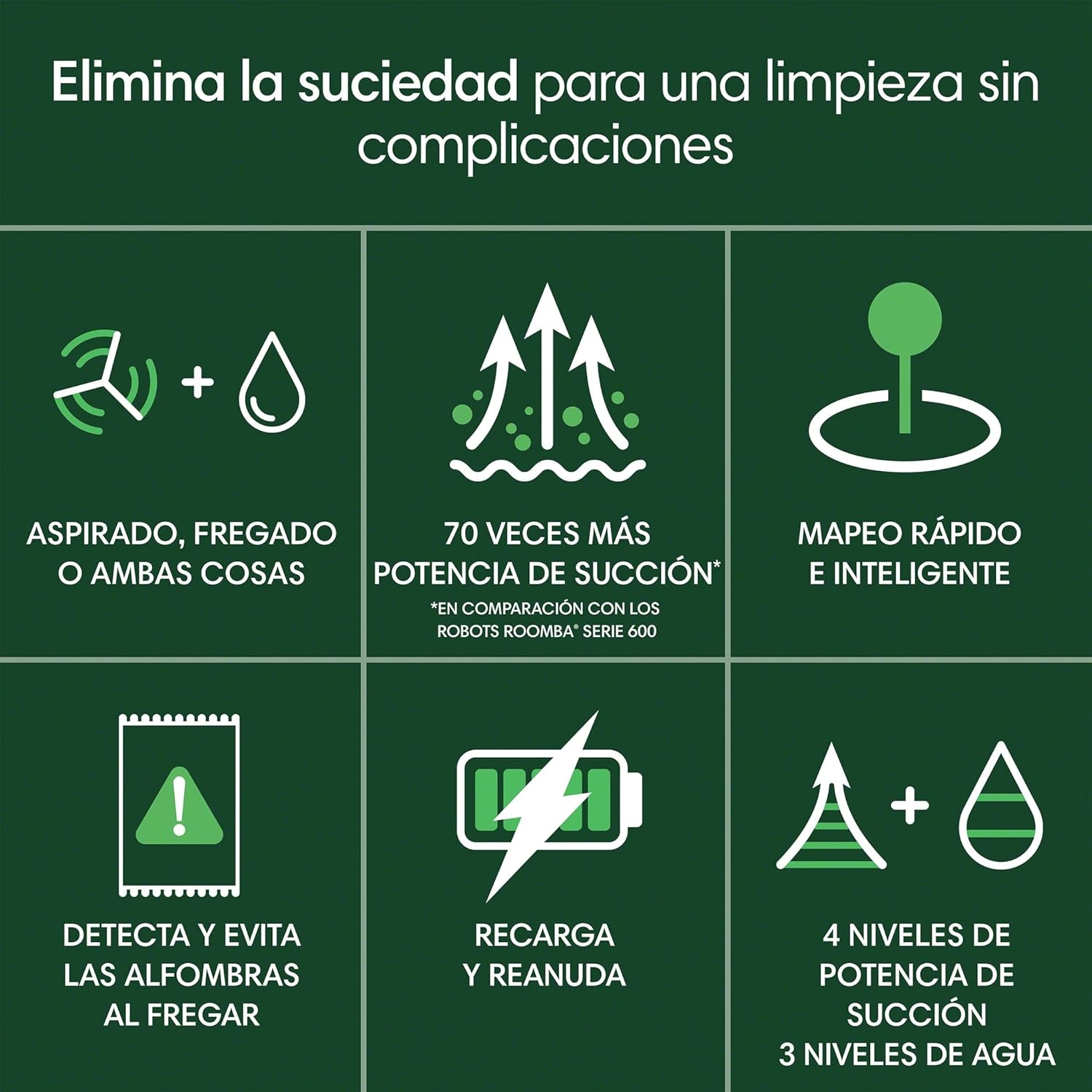 iRobot Roomba Combo 105: ClearView LiDAR, SmartScrub Mopping, 120min Runtime