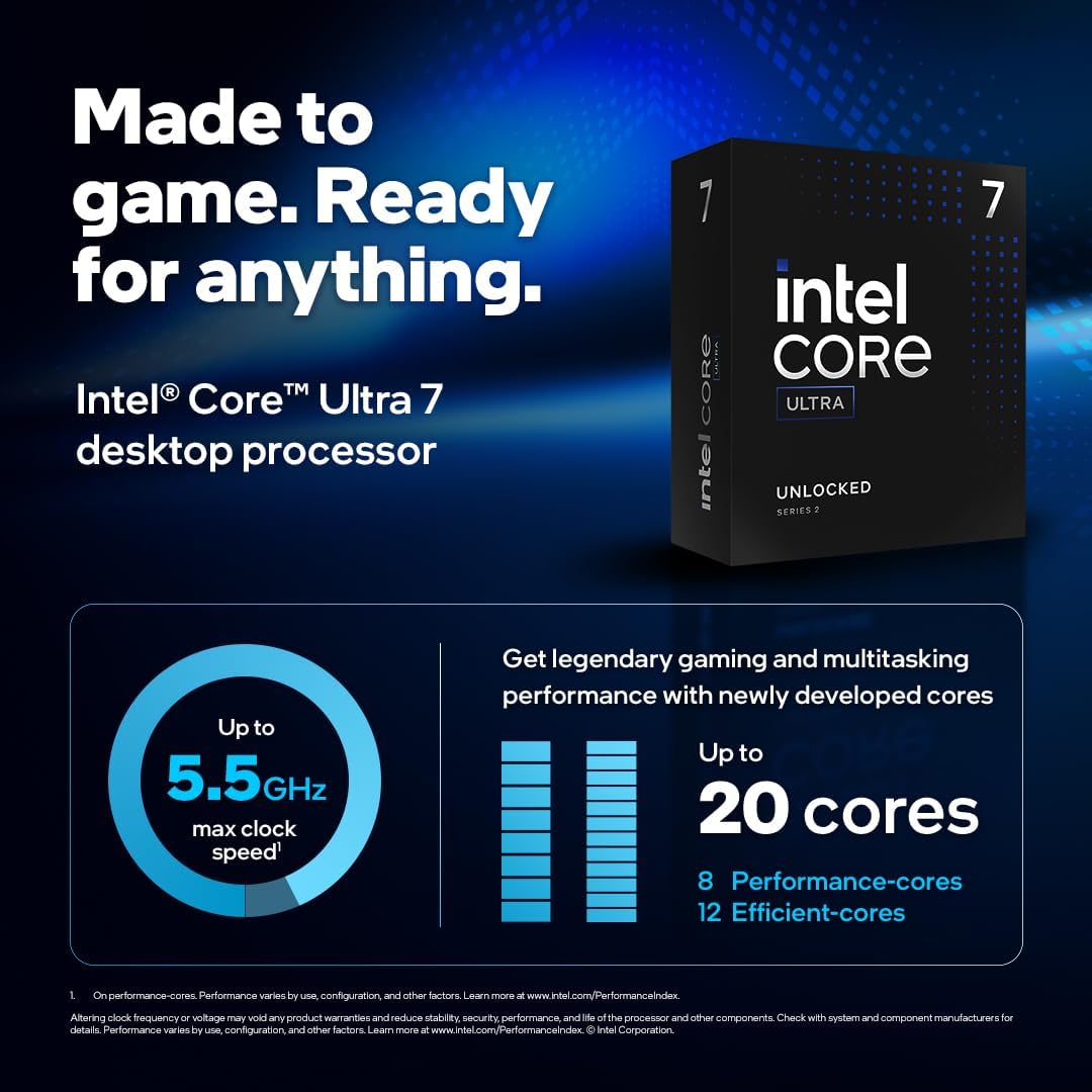 Intel Core Ultra 7 265K 20-core 5.5GHz