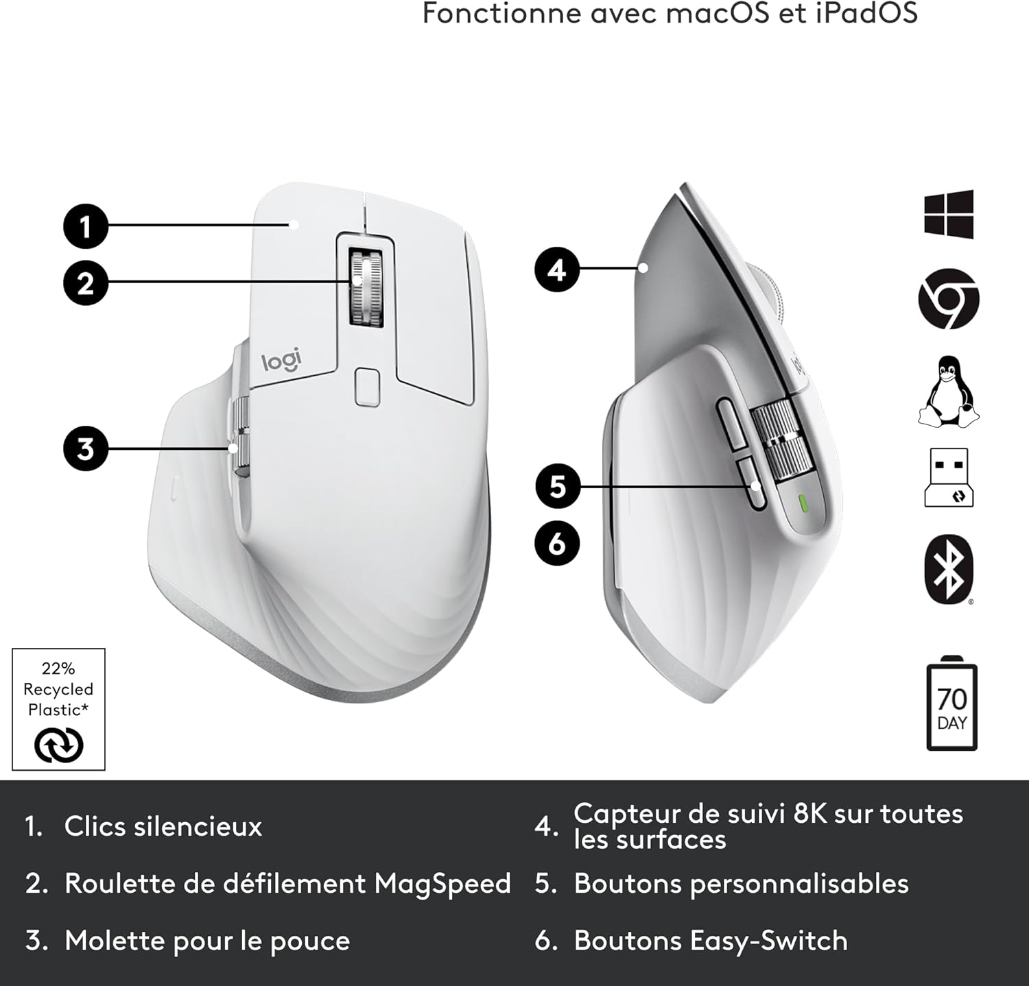 Logitech MX Master 3S Performance Mouse