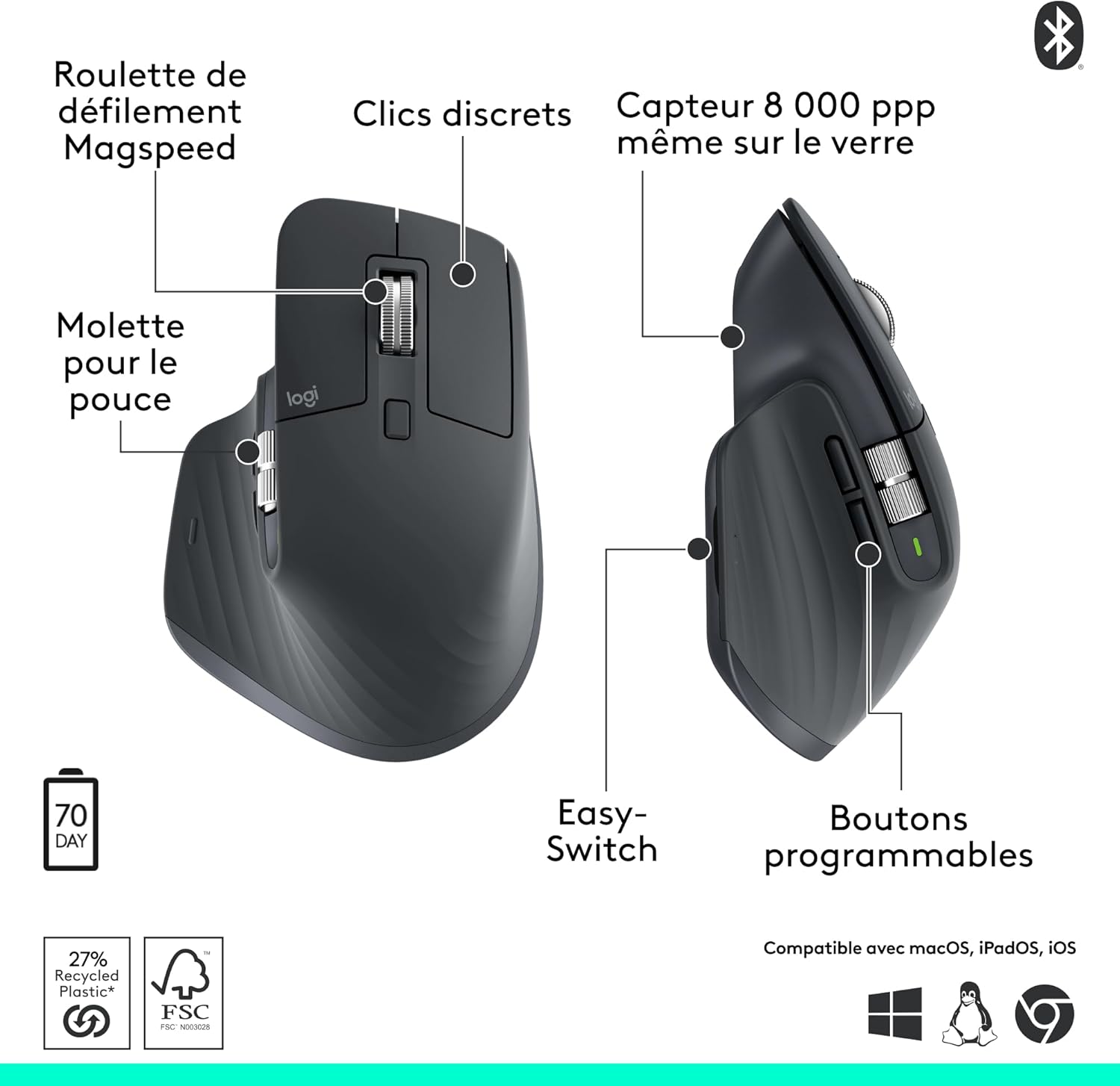 Logitech MX Master 3S Performance Mouse