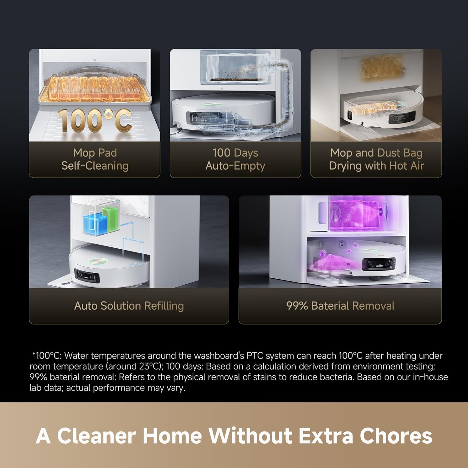 dreame Aqua10 Ultra Track