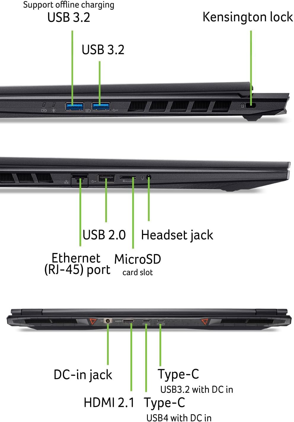 Acer Nitro 18 AI: AMD Ryzen AI 9 365, RTX 5070 Ti, 18