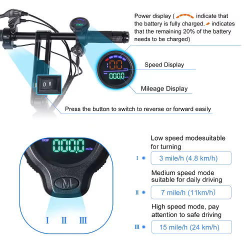 TopMate ES33 Powered Scooter