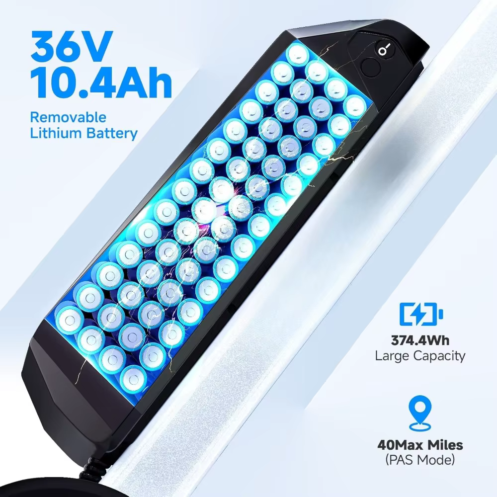 Electric Bike for Adults,