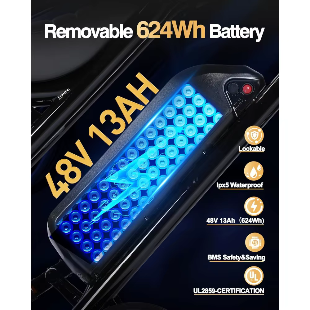 Electric Bike for Adults-1500W Peak Motor