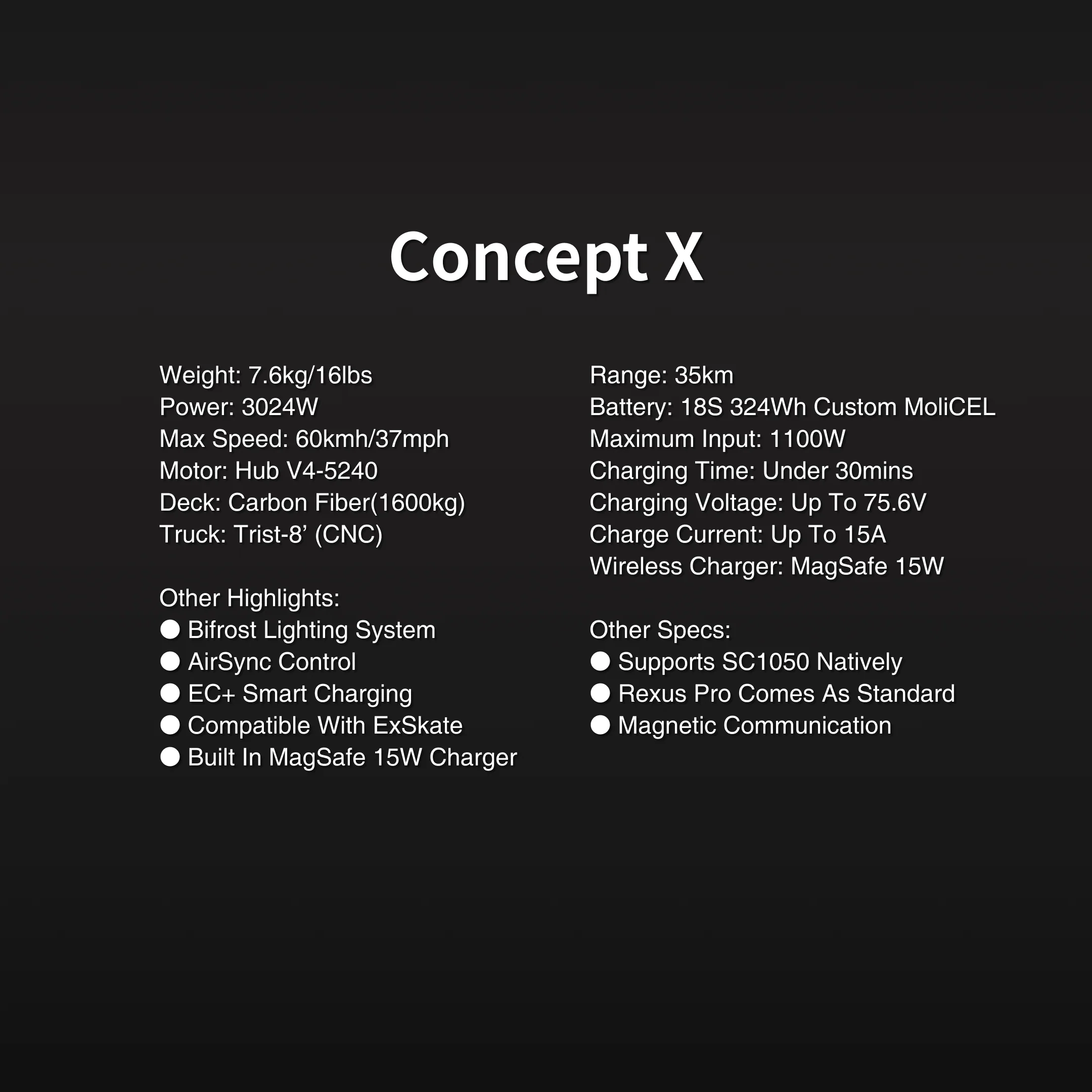 Concept X (Pre-Order)