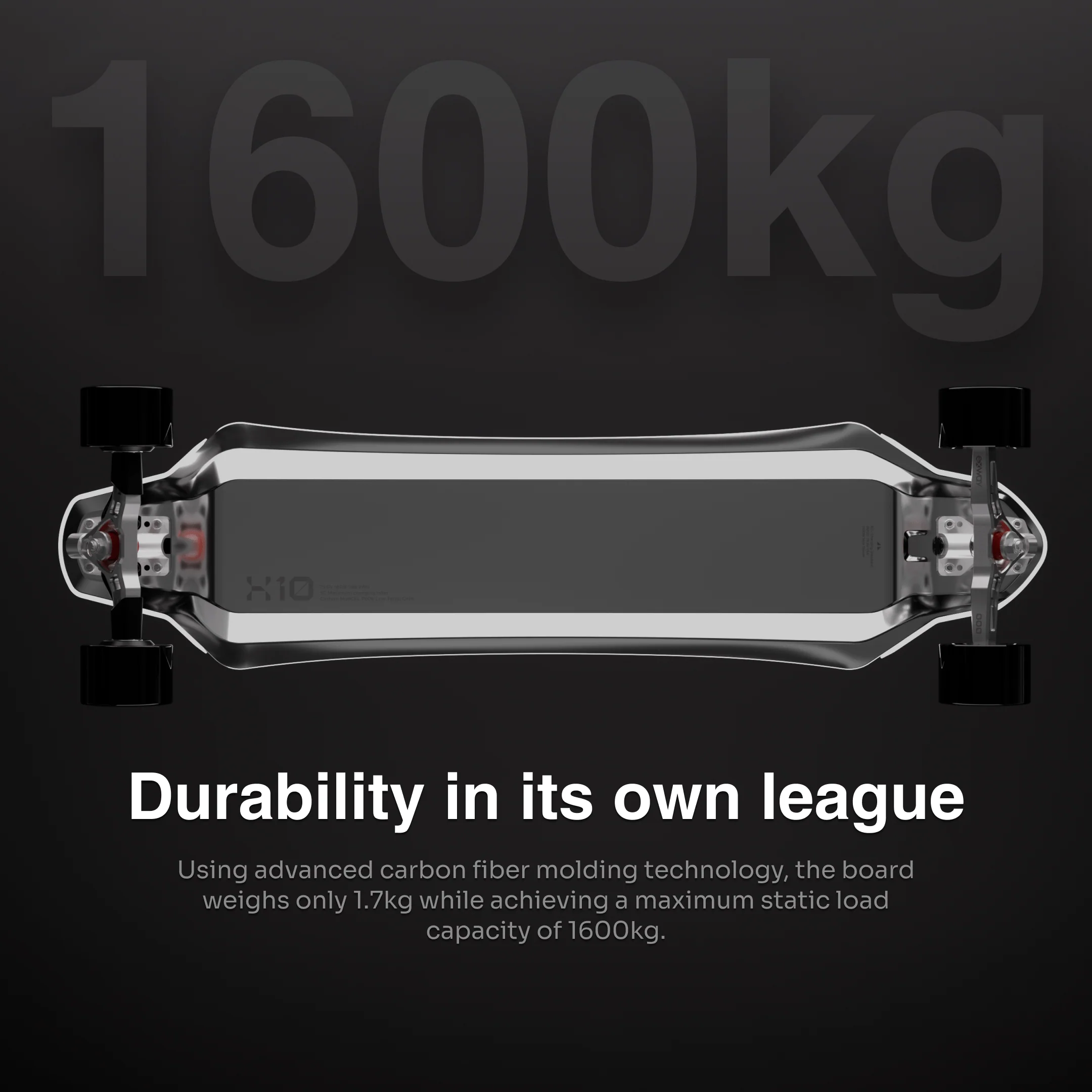 Concept X (Pre-Order)