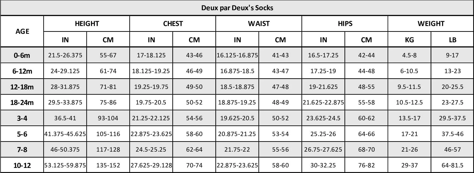 3-Pack Knit Socks Black